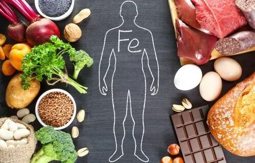 Thiếu máu là gì và nguyên nhân chính