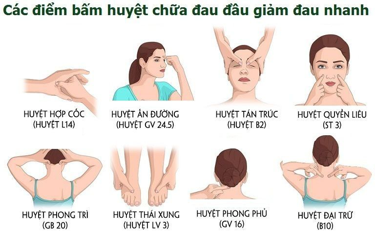 Các huyệt đạo vùng đầu và cơ thể giúp giảm đau hiệu quả